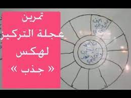 تطبيق تقنية عجلة التركيز لهيكس لإكتساب ذبذبات الهدف وتفعيل قانون الجذب the focus wheel bridal mehendi designs hands bridal mehendi designs mehendi designs