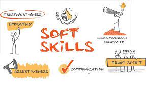 Students will need to develop their skills at seeing problems from different angles and formulating their own solutions. 7 Soft Skills You Get To Learn During An Internship Student Resource Learning Centre Letsintern Com