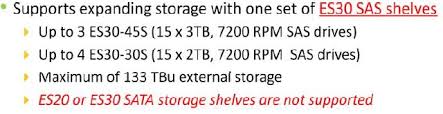 Datadomain Expansion Dell Community