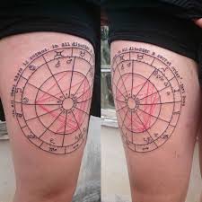 Pin On Tats