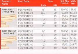 We did not find results for: Pdf Ajay Pipes Price List 2021 Pdf Download