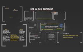 Menjamin layanan mesra dan susila kepada pelajar, ibu bapa dan masyarakat. Smk La Salle Brickfields By Jesse Williams