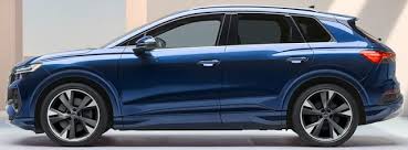 Image result for Navarra Blue 2022 Q4