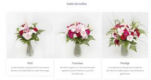 Je vais surement utiliser vos services à l'avenir. Foire Aux Questions Sur Les Produits De La Boutique En Ligne Dans Nos Coeurs