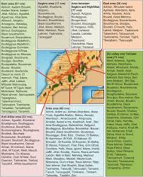 Maybe you would like to learn more about one of these? Date Palm Status And Perspective In Morocco Springerlink