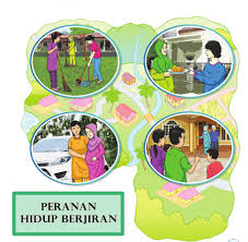 Mengukuhkan semangat perpaduan dalam kalangan penduduk. Karangan Pendek Pt3 Peranan Hidup Berjiran