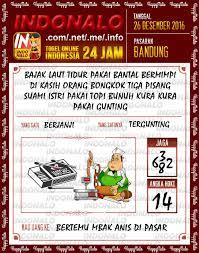 Kode Wangsit 3d Togel Wap Online Live Draw 4d Indonalo Bandung 26 Desember 2016 Ayam Jantan Tanggal Indonesia