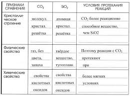 рабочая тетрадь по истории россии 8 класс скачать бесплатно Volkova Kontrolno Izmeritelnye Materialy Po Istorii Rossii Za 8 Klass Skachat Blog Co2 Mira