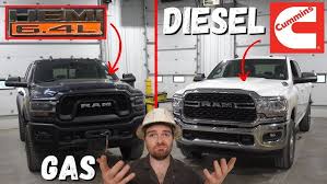 RAM 2500 Cummins 6.7L Diesel Engine ** Heavy Mechanic Review ...