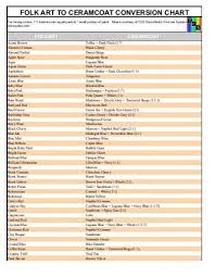 Folk Art To Ceramcoat Conversion Chart Delta Creative