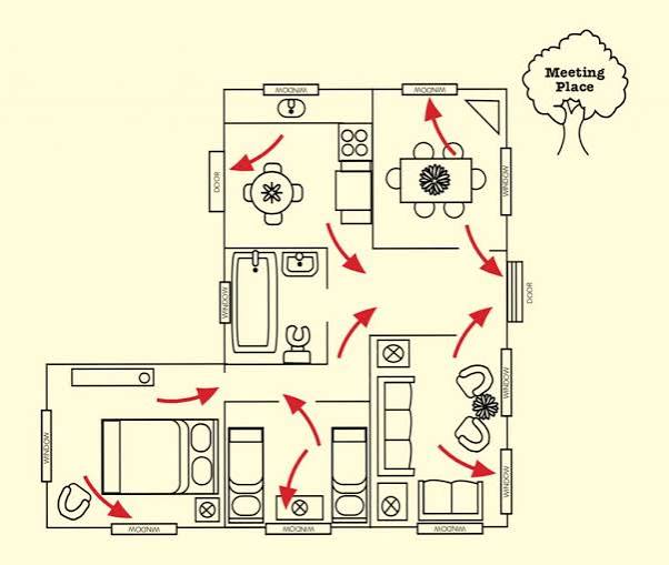 Basic Fire Escape Plan – Peardale ~ Chicago Park F.P.D.