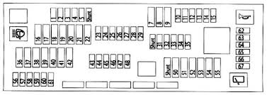 04 Bmw X3 Fuse Box Wiring Diagrams
