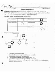 This quiz and corresponding worksheet can help you assess. Building A Pedigree Activity Answer Key