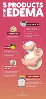 Pin On Coffee Bean Weight Loss Pills