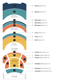 Beyond The Score Seating Chart The Madison Symphony Orchestra