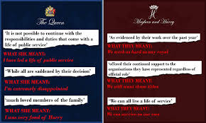 The queen gathered her eldest son and heir, prince charles, and his sons, prince william and prince harry. Prince Harry And Meghan Markle What Royal Statements Really Mean Daily Mail Online