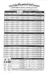 السنة 2020 أو 2019 مثلا. Ø·Ù„Ø¹Øª Ø¹Ù„ÙŠ Ù…ÙˆÙ‚Ø¹ ÙŠØ§Ù†ØµÙŠØ¨ Ù…Ø¹Ø±Ø¶ Ø¯Ù…Ø´Ù‚ Ø§Ù„Ø¯ÙˆÙ„ÙŠ Ù†ØªØ§Ø¦Ø¬ Ø§Ù„Ø³Ø­Ø¨ ÙƒÙŠÙ Ø§Ø¹Ø±Ù Ù†ØªÙŠØ¬Ø© Ø¨Ø·Ø§Ù‚Ø© Ø§Ù„ÙŠØ§Ù†ØµÙŠØ¨ Ø§Ù„Ù‚Ù†Ø§Ø© Ù†ÙŠÙˆØ²