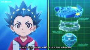 This toy broke from normal use within the first two hours of playing with it. Beyblade Burst And Beyblade Burst Evolution Pics Bladers And Their Beys Wattpad