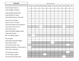 You can't use substitute function in excel date/time as date/time are actually numbers.add 0.5 to it instead and 9.conditional formatting. 426 Jpg A 1116012733288 Schedule Template Preventive Maintenance Maintenance Checklist