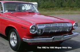 Image result for Vermilion 1963 Polara