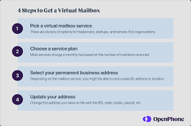 If you own an rv, then you understand the struggles of receiving a ruined package or losing important mail and packages altogether in delivery. How To Get A Virtual Mailbox For Your Business Openphone Blog