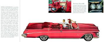 Image result for Dusk Mauve 1960 Imperial