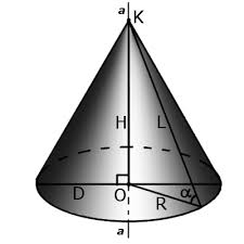 Cone Formulas Characterizations And Properties Of A Cone