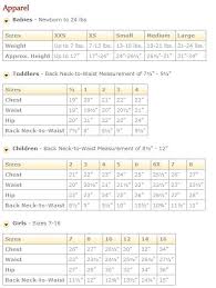 Simple Measurement Chart From Simplicity Com No Link