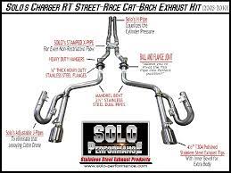 2005 2010 Charger M300 Magnum Street Race Cat Back Exhaust Kit