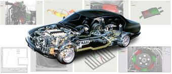 The program includes fundamental subjects important to all mechanical engineers. Do Mechanical Engineers Design Cars Cheaper Than Retail Price Buy Clothing Accessories And Lifestyle Products For Women Men