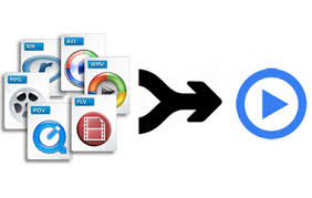 Check spelling or type a new query. Video Joiner Guide How To Merge Videos On Pc Ios Iphone