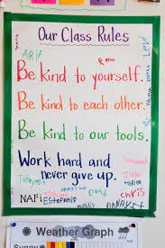 Mar 05, 2021 · how to uphold classroom rules. Classroom Rules Q A Responsive Classroom