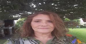 Classificados para conhecer mulheres em Castelo Branco, Portugal