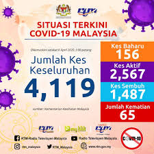 Ulasan teks kisah kakak beradik nelayan / adik kakak ml mumpung berdua di rumah Official Websites Of Jabatan Penyiaran Malaysia