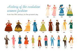 2,000 wealthy parisian women were able to get special ration cards that allowed them to buy couture cloths, during this time. Women Fashion History Timeline Fashion History Timeline Fashion History Evolution Of Fashion