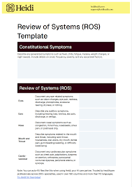 Image result for Review of Systems
