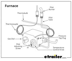 Check spelling or type a new query. How To Manually Light An Rv Oven Furnace Water Heater Or Refrigerator Etrailer Com
