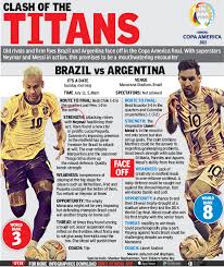 Messi and argentina were crowned the champions of copa america 2021 on saturday night after defeating (…) B L8qoickrycam