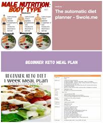 Pin On Diet Plan Gain Muscle