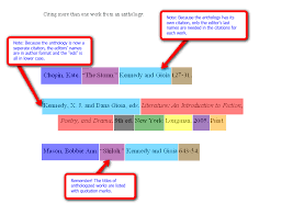 Mla Reference Book Matrix Education