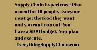 Military logistics is the discipline of planning and carrying out the movement, supply, and maintenance of military forces. Inspirational Supply Chain Quotes Supply Chain Game Changer