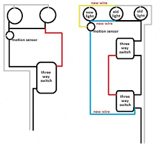 Add the number of hot and neutral wires coming into the box (two in photo 4), one wire for all the ground. How To Add Motion Sensor To Outdoor Lights With Or Function Doityourself Com Community Forums