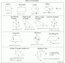 Formula Areas For 2 Dimensional Shapes Geometry 10th Grade Math Geometry Formulas Math Tutorials