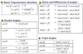 Trigonometric Identities 1 Conditional Trigonometrical Identities We Have Certain Trigonometric Iden Trigonometric Identities Trig Identities Maths Solutions