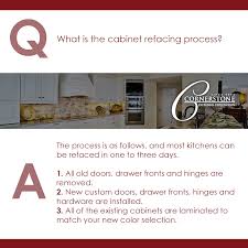 Don T Replace Reface What Is Cabinetry Refacing Customcabinetry Cabinetrefacing Custom Kitchen Remodel Custom Kitchen Cabinets Custom Cabinetry