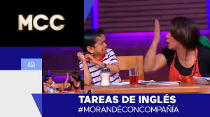 Paola troncoso se someterá a una operación de un hombro, lo que la mantendrá alejada de los escenarios por un tiempo. Miguelito Tareas De Ingles Mega Youtube