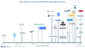 Pin On Vr Ar Mr Virtual Augmented And Mixed Reality