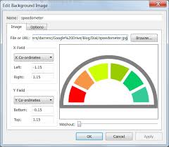 Dials Gauges And Speedometers In Tableau Desktop Xy Data