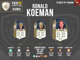 Fifa 21 ronald koeman cardtype card rating, stats, attributes, price trend, reviews. Icon Wishlist Week 5