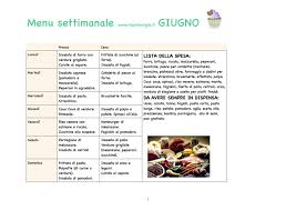 Check spelling or type a new query. Menu Settimanale Di Giugno Vita In Famiglia